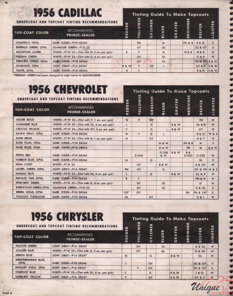 1956 General Motors Paint Charts Williams